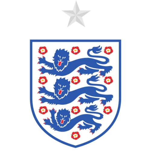 England