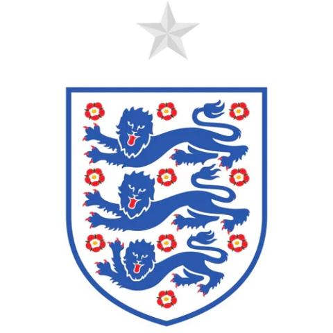 England
